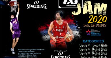 3×3 Basketball Jam on 23rd to 26th Jan 2020 at DBO 3×3 Basketball Jam on 23rd to 26th Jan 2020 at DBO
