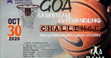 Ball Handling Challenge Videos Ball Handling Challenge Videos