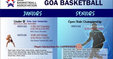 OPEN BASKETBALL SELECTION TRIALS OPEN BASKETBALL SELECTION TRIALS