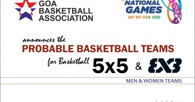37th National GAMES: Goa Basketball Team Probables